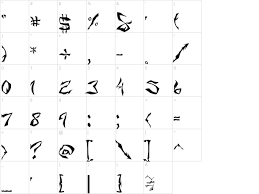 It is one of the four elemental nations. Villain Font Urbanfonts Com