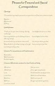 Useful Phrases And Vocabulary For Writing Letters In English Eslbuzz Learning English Letter Writing Examples English Letter Informal Letter Writing