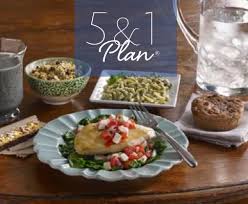 Optimal Weight 5 1 Program Optavia In 2020 Lean And Green Meals Eating Schedule Healthy Eating