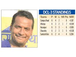 Campus Road, Attariya win