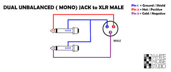 Xlr connectors are available in male or female genders. Xlr To Trs Wiring Diagram Fuel Tank Filter For Wiring Diagram Schematics