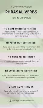 30 Common Phrasal Verbs With Examples You Need To Know English Verbs Learn English English Idioms