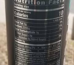 Having problems with rush energy drink? Reign Energy Nutrition Facts Deep Dive Reizeclub