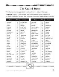 How to pronounce the 50 states and capitals of the usa (in alphabetical order) learn the geographic regions of the usa. The United States Maps State Capitals By Evan Moor Educational Publishers