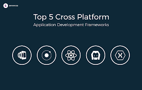 Ionic is the app development platform for web developers. Top 5 Cross Platform Application Development Frameworks