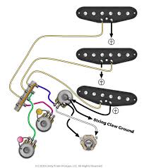 Stratocaster Wiring Tips Mods More Fralin Pickups