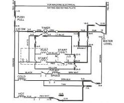 15 Practical Electrical Wire Size Chart 3 Phase Galleries