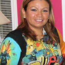 success #leadership #thoughtleadership #strategy #management