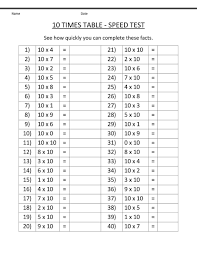 10 Times Table Worksheet For Kids K5 Worksheets Times Tables Worksheets Printable Times Tables Printable Multiplication Worksheets