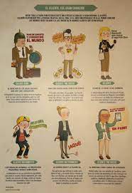 Clients Marketing And Advertising Advertising Design Advertising