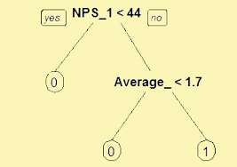 Victoria rae has 103 books on goodreads, and is currently reading. 2