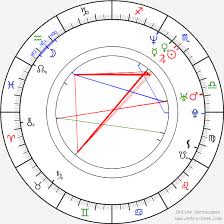Las últimas tres semanas no fueron nada fáciles para sebastián estevanez. Birth Chart Of Sebastian Estevanez Astrology Horoscope