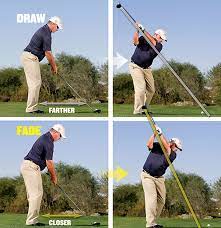 Guide To Draw And Fade Golf Shots Golfballs Com