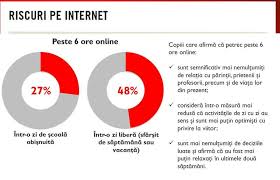 Respectati perioadele de revizie, pentru ca acestea aduc o siguranta mai mare in utilizarea centralei dumneavoastra, avand in vedere ca specialistii verifica si remediaza eventuale probleme aparute. Copiii Internetul Èi Ecranul Pericole PÄrinÈi Negocieri Èi Cateva SoluÈii Hotnews Mobile