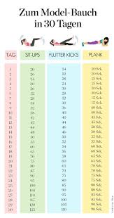 Und das selbst dann, wenn du bisher keine oder kaum trainingserfahrung hast. In 30 Tagen Zum Model Bauch Elle Bauch Weg Fitnessubungen Fitness Trainingsplan