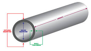 Determination of unit weight of circular steel bars. Pipe Weight Calculator Imperial And Metric