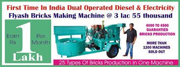 Lt tamilnadu 8 ta#l na$ state mar%et!g corporato! Flyash Bricks Making Machine Kerala Tamilnadu Home Facebook