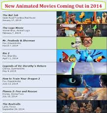 Updated on march 12th, 2020 by richard keller: New Animated Movies Newanimated Twitter