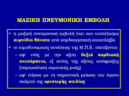 (δες το άρθρο « η διάγνωση της πνευμονικής εμβολής »). Aimorragia 8rombwsh Embolh Ppt Katebasma