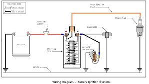 33 mallory dual point distributor wiring diagram points and condenser wiring diagram tortoise point motor wiring diagram Ignition Points Wiring Diagram Id Wiring Diagrams Perfect