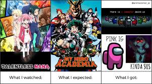 Anime Corner For All Among Us Players This Is Your Type Of Show Vote For Talentless Nana Bit Ly Best Episode Facebook