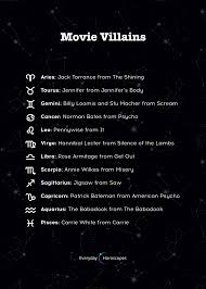 Crabs also move sideways, and those born under this zodiac sign tend to do this in their lives too. Fears By Zodiac Sign Zodiac Signs Funny Libra Quotes Zodiac Zodiac Signs Gemini