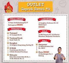 Dikutip dari situs resmi geprek bensu indonesia, rumah makan ayam geprek ini pertama kali dirintis di jakarta pada 17 . Harga Ayam Geprek Bensu Terbaru Maret 2020