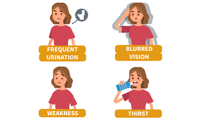 The blood glucose levels of the mother remain higher than normal. Gestational Diabetes Health Plus