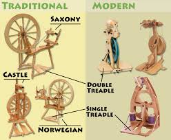 Download spinning wheels images and photos. How To Choose A Spinning Wheel Halcyon Yarn Blog Halcyon Yarn