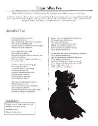Edgar Allan Poe Annabel Lee Worksheet Education Com Poetry Lessons Poe Edgar Allan Poe
