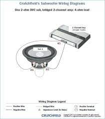 The following diagrams are the most popular wiring configurations when using dual voice coil woofers. Dual Voice Coil Wiring Diagram 2006 Altima Fuse Box Car Sportster Wiring Tukune Jeanjaures37 Fr