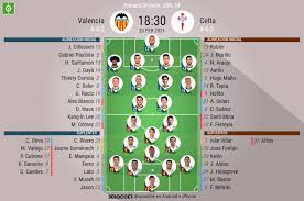 24 de septiembre de 2018. Cillessen Vuelve Al Once Coudet Sale Con Solari Y Ferreyra