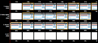 Image result for zopfli