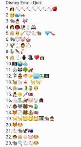 Disney Emoji Quiz Part 1 In 2020 Emoji Quiz Disney Emoji Emoji Games