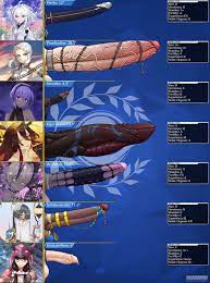 Dick Chart :: secret fetish :: / funny cocks & best free porn: r34,  futanari, shemale, hentai, femdom and fandom porn