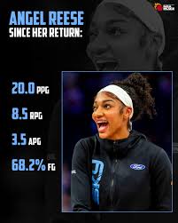 On a pitch count. Remarkable. If you are a fan of the game i dont know how  you dont love Angel. Outside of all the different things she does