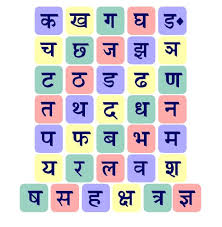 80 Abiding Hindi Letters Chart With Pictures