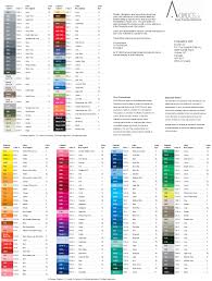 Scientific Abs Plastic Color Chart 2019