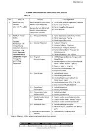 Surat keluar dihantar ke pejabat pos oleh penghantar surat atau diserah melalui tangan bagi syarikat yang berdekatan. Senarai Semak Fail Panitia Pendidik2u