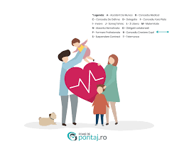 Contractul individual de munca poate fi suspendat daca angajatul lipseste nemotivat, conditiile find stabilite prin contractul colectiv contractul individual de munca se poate suspenda prin acordul partilor, in cazul concediilor fara plata pentru studii sau pentru interese proprii. Foaie De Pontaj Photos Facebook