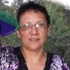 HRDs and Organizations By Location: #Honduras