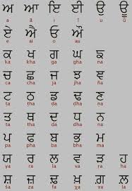Gurmukhi Is The Most Common Script Used For Writing The