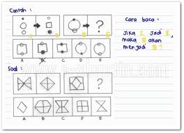 Kumpulan Soal Soal Tpa Sbmptn Soal Utbk Sbmptn 2021 Dan Pembahasan Pdf