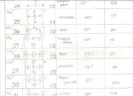 32 molecular models worksheet templates are collected for any of your needs. Seo3 Molecular Geometry Worksheet Answers Printable Worksheets And Activities For Teachers Parents Tutors And Homeschool Families