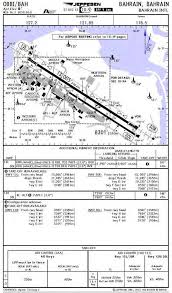 A320 Full Flight Simulator Recruitment Guide Pdf