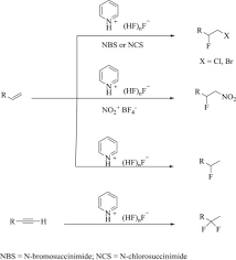 Examples include the commonly used pharmaceutical antidepressant medication fluoxetine (prozac) and the material ptfe (teflon). Hydrogen Fluoride An Overview Sciencedirect Topics