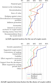 The setting of the amplifier is by nlearls Rm3pttzjjfw Hm