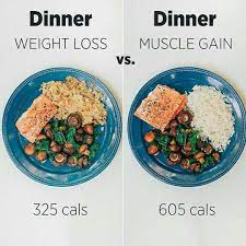 Pin On Fitness Goals