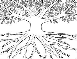 The printable heart coloring tree for girls. Drawing Tree Drawing With Color For Family Tree