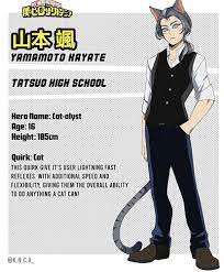 Pin By Tire X On Moya Gerojskaya Akademiya Hero Academia Characters My Hero Academia Hero